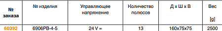 Пульт управления с магнитной подошвой и защитным кожухом 6906PB-4-5