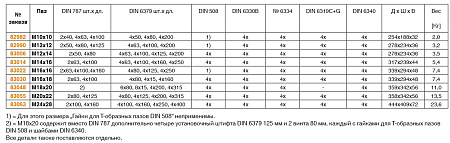 Комплект затяжных болтов для T-образных пазов 6520