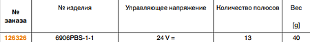 Соединительный штекер, 13-контактный 6906PBS-1-1