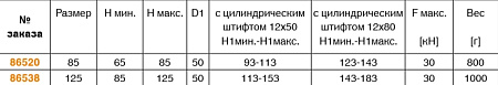 Выравнивающий винтовой домкрат с магнитной опорой 6416