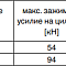 Цапфовый захват, гидравлический 6945-28