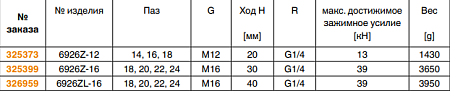 Натяжной крюк, гидравлический 6926Z