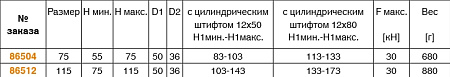 Выравнивающий винтовой домкрат 6415