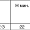 Комплект универсальных подкладок 6500H